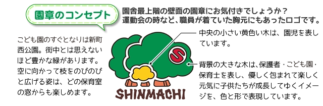 園章コンセプト
